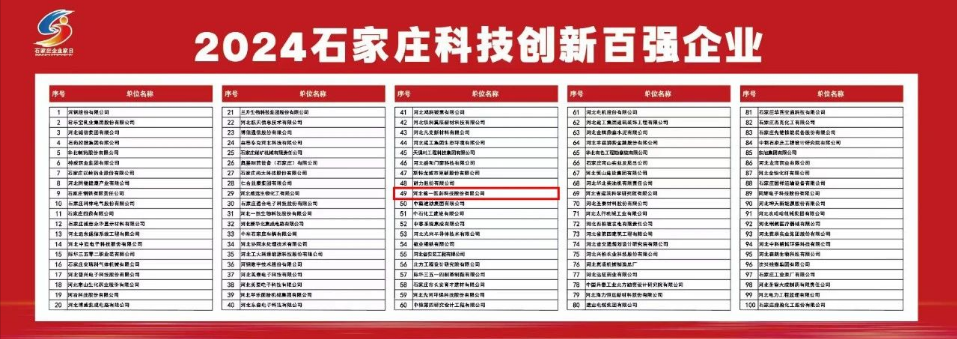 科技百强3.png